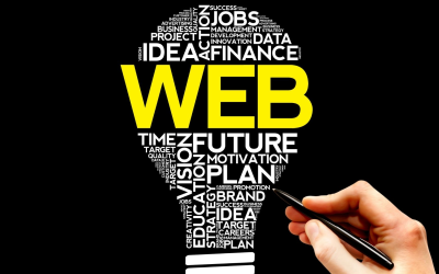 Marketing digital : tendances, personnalisation et automatisation pour 2024